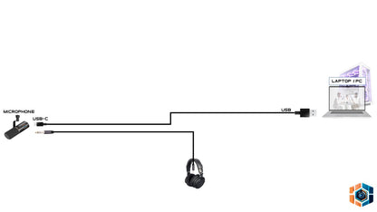 SOLO-IA - 1 MIC + 1 HEADPHONE INDEPENDENT AUDIO SYSTEM (-IA)